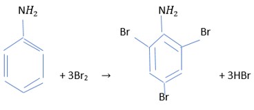 Phản ứng tạo tribromanilin