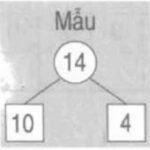 Vở bài tập Toán lớp 1 Bài 73: Hai mươi. Hai chục | Hay nhất Giải VBT Toán 1