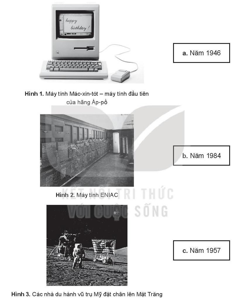 Hình ảnh minh họa về thành tựu công nghệ