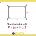 Hình chữ nhật với chiều dài a, chiều rộng b, và công thức tính chu vi