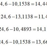 Công thức tính tổng nhiệt hữu hiệu S = (T - C) x D