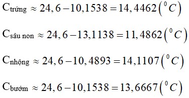 Công thức tính tổng nhiệt hữu hiệu S = (T - C) x D