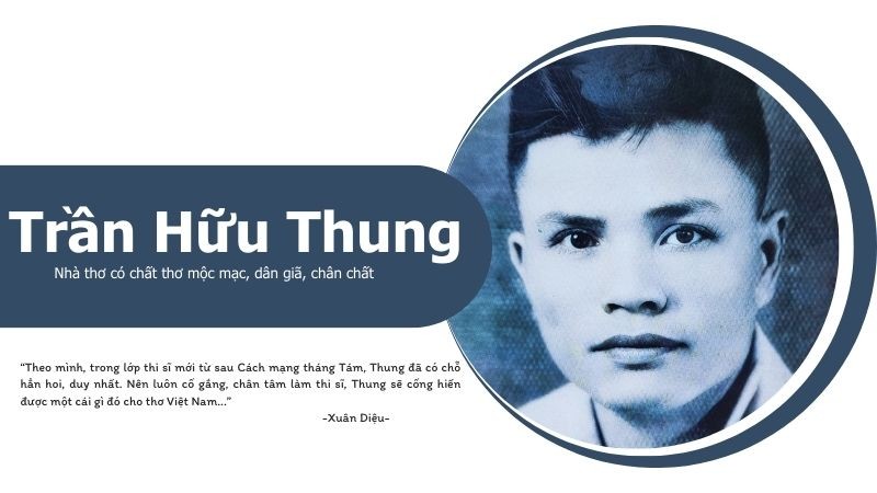 Trần Hữu Thung