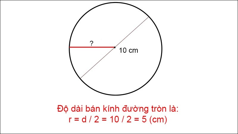Công thức tính độ dài bán kính hình tròn