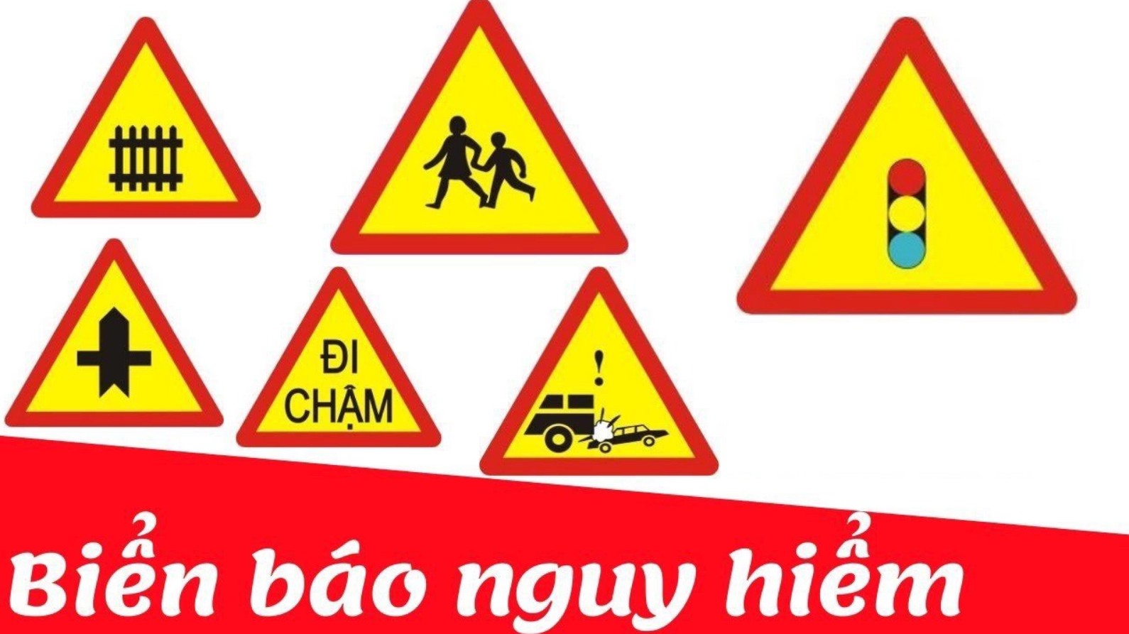 Ví dụ về biển báo nguy hiểm giao nhau với đường sắt có rào chắn