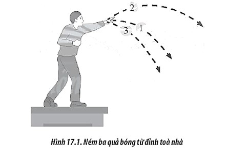 Kiểm tra áp suất lốp thường xuyên là một biện pháp bảo toàn cơ năng hiệu quả