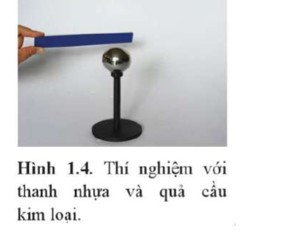 Thanh nhựa và quả cầu kim loại trong thí nghiệm vật lý