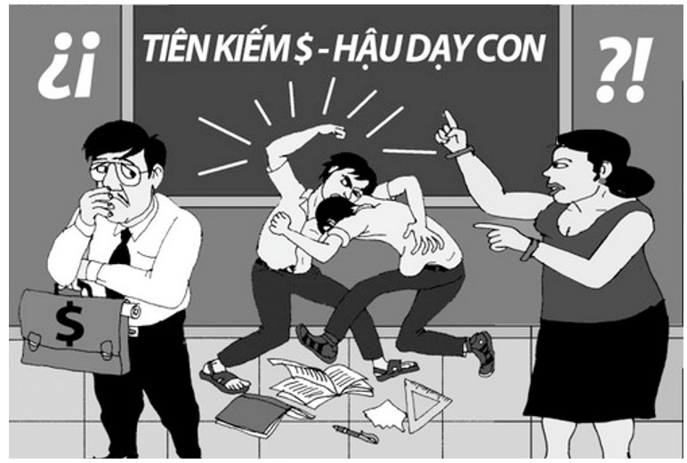 Ảnh hưởng từ các phương tiện truyền thông