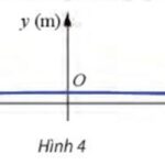 Mặt cắt ngang đường hình parabol giúp thoát nước nhanh