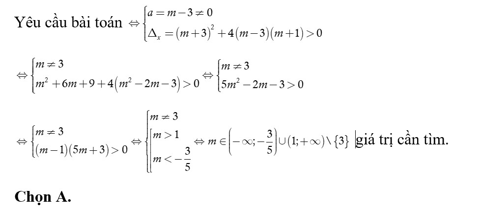 Giá trị nào của m=0 thì phương trình (m-3)x^2+(m+3)x-(m+1)=0 có hai nghiệm phân biệt ảnh 1