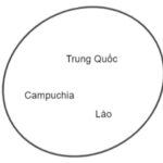 Trung Quốc là quốc gia láng giềng quan trọng của Việt Nam, thể hiện qua giao thương và văn hóa