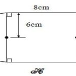 Công thức tính diện tích các hình đơn giản