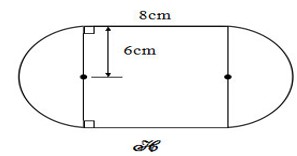 Công thức tính diện tích các hình đơn giản