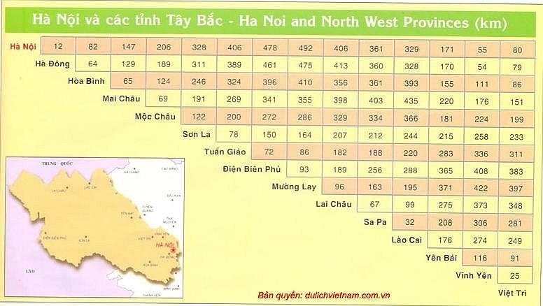 Bản đồ khoảng cách giữa các tỉnh Tây Bắc