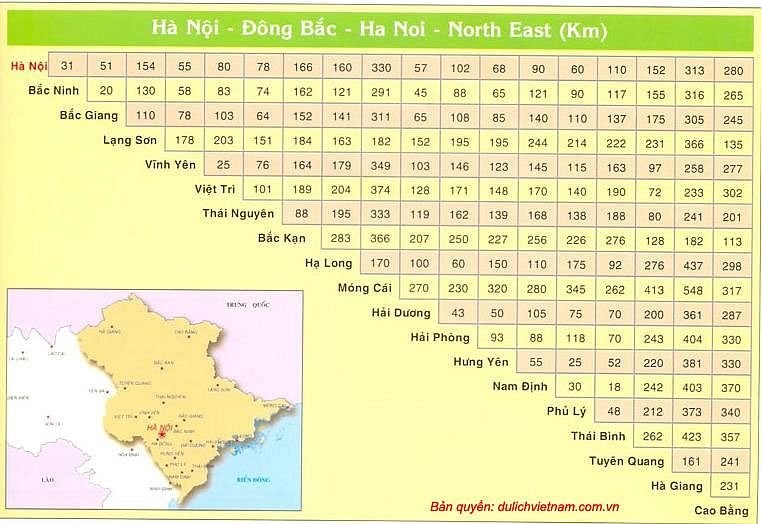 Bản đồ khoảng cách giữa các tỉnh Đông Bắc