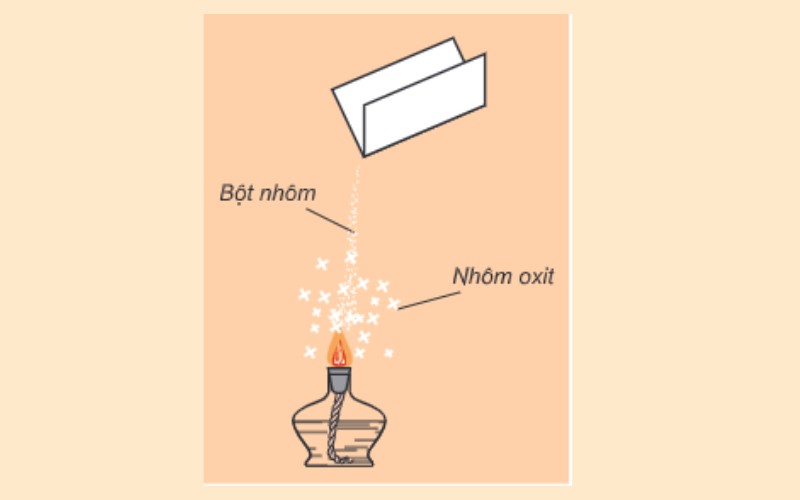 đất sét chứa nhôm oxit