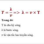 Bước Sóng Và Các Dạng Sóng