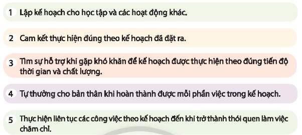 Sự chăm chỉ trong công việc