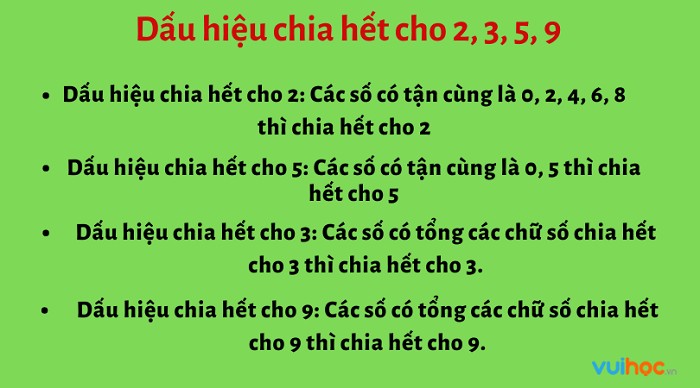 Hình ảnh minh họa dấu hiệu chia hết cho 2, 3, 5, 9