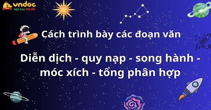 Cấu trúc tổng phân hợp trong đoạn văn nghị luận