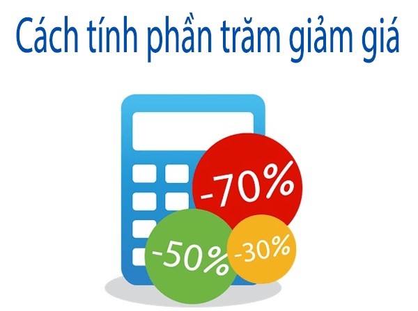Ví dụ về cách tính chiết khấu lũy tiến