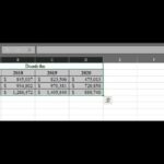Chọn vùng dữ liệu để tạo biểu đồ cột trong Excel