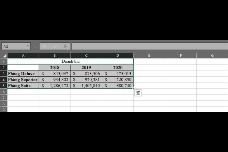 Chọn vùng dữ liệu để tạo biểu đồ cột trong Excel