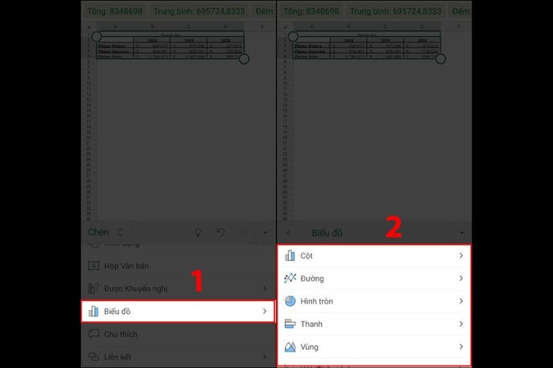 Chọn Chart và loại biểu đồ trên điện thoại