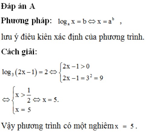 Phương trình logarit