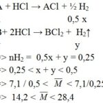Hỗn hợp kim loại kiềm và kiềm thổ tác dụng với HCl