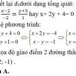 Đồ thị hàm số