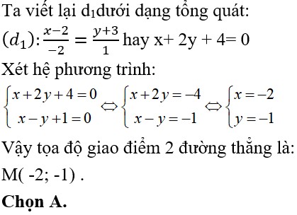 Đồ thị hàm số