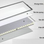 Cấu tạo điển hình của đèn LED panel