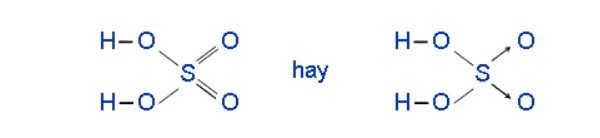 Cấu tạo phân tử H2SO4