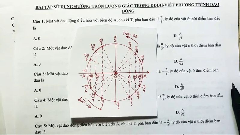 Ứng dụng của lượng giác trong hàng không