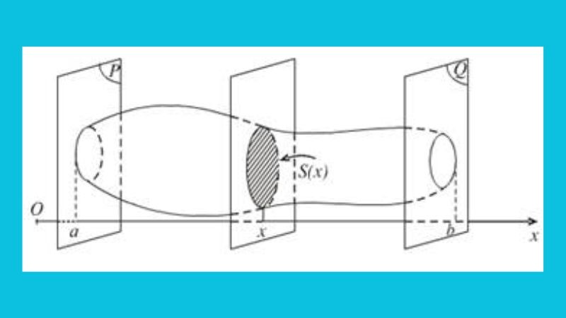Công thức tính thể tích khối tròn xoay 7