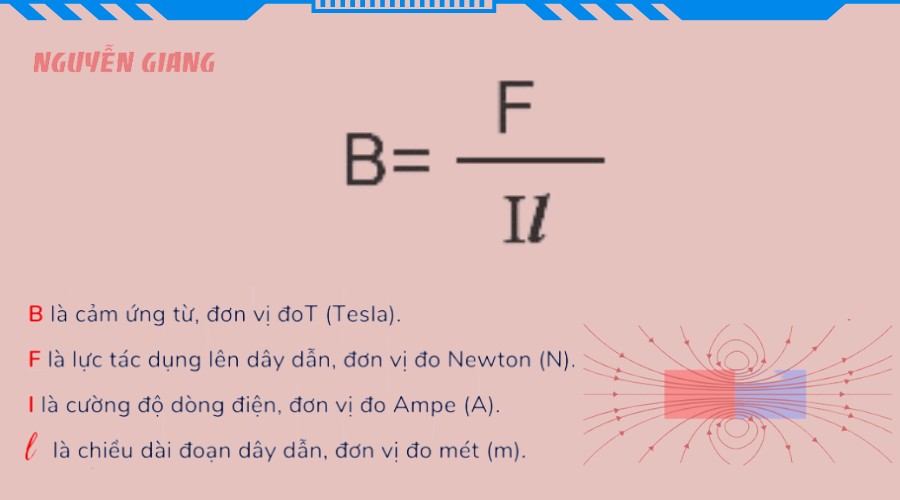 Công Thức Tính Cảm Ứng Từ