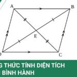 Hình bình hành là gì?