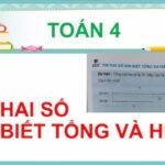 Hiệu của hai số là gì và cách tính trong toán học