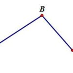 Bài toán 2 đếm đoạn thẳng lớp 1