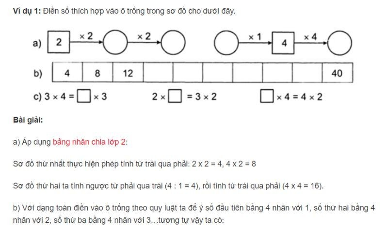 Bài toán điền số giúp bé ứng dụng toán học vào cuộc sống