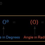 cot 0 Degrees