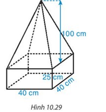 Bánh ít hình chóp tứ giác đều