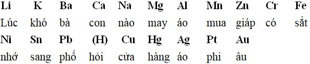 ung-dung-day-dien-hoa