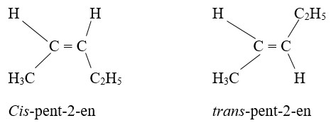 Ảnh minh họa đồng phân cis-pent-2-en và trans-pent-2-en