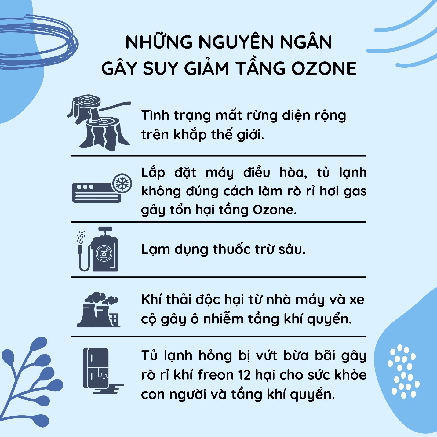 Tầng ozone bảo vệ trái đất khỏi tia cực tím