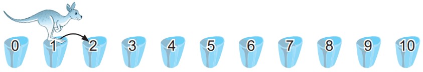 Ví dụ về trung điểm của đoạn thẳng