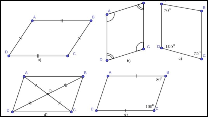 Ã p dá»¥ng tÃ­nh cháº¥t Ä‘á»ƒ tÃ­nh diá»‡n tÃ­ch hÃ¬nh bÃ¬nh hÃ nh