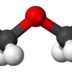 Công thức cấu tạo Dimethyl Ether (DME)