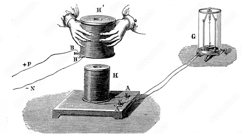 Lồng Faraday và ứng dụng